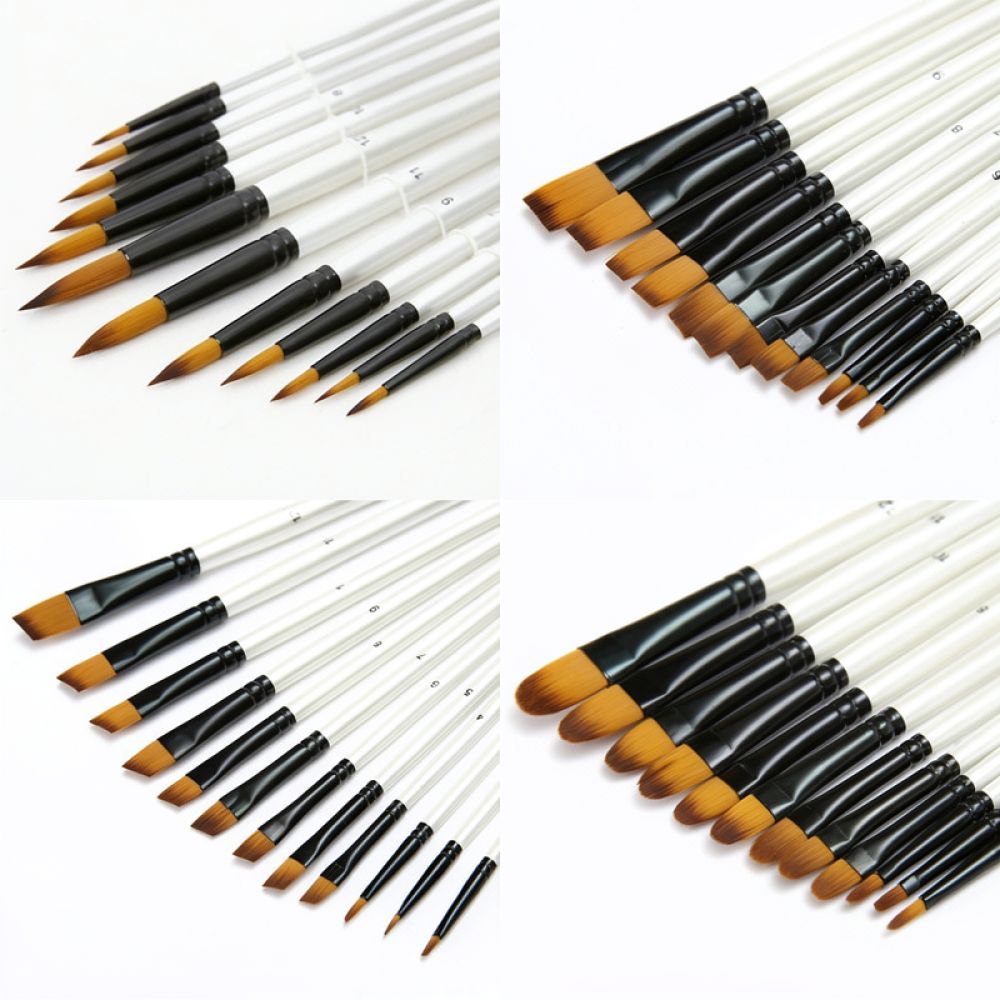Langlebige Künstlerpinsel mit  – Gouache Paint Set Bewertung und Preis