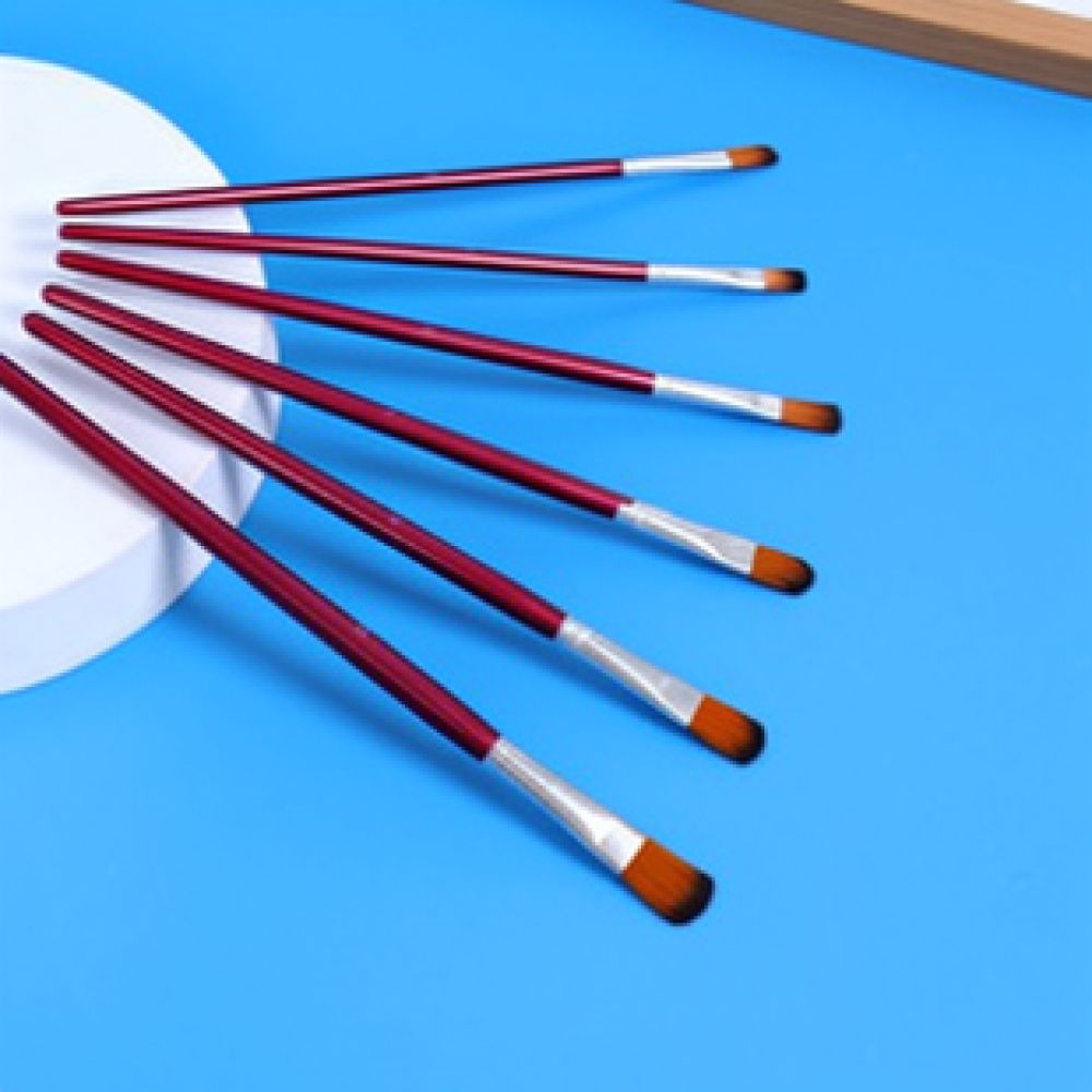 Langlebige Künstlerpinsel mit  – Gouache Paint Set Bewertung und Preis
