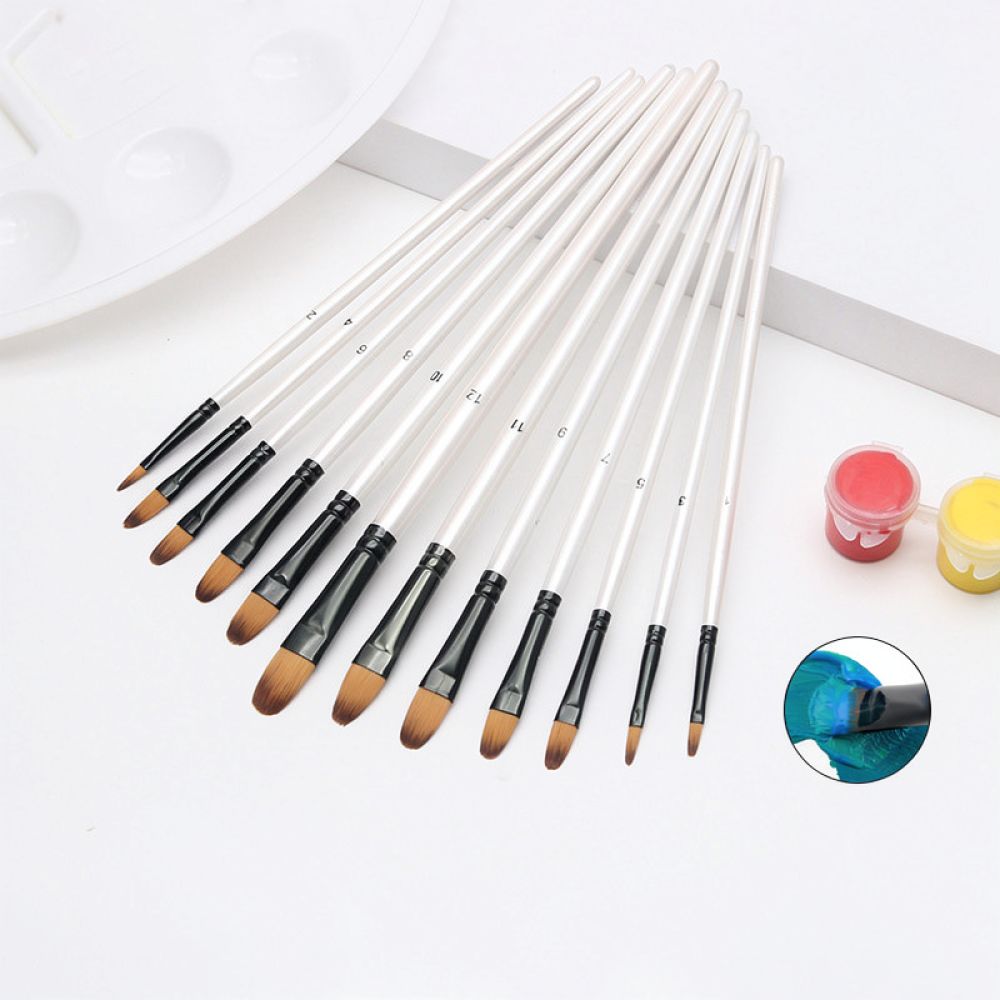 Langlebige Künstlerpinsel mit  – Gouache Paint Set Bewertung und Preis