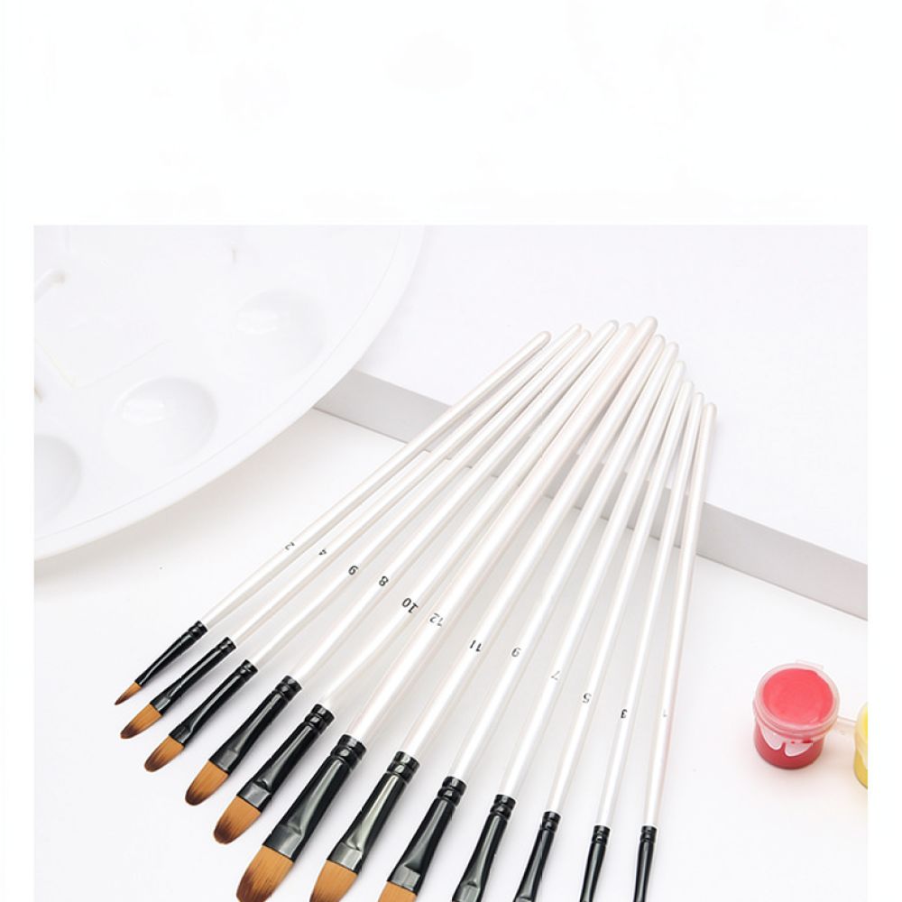 Langlebige Künstlerpinsel mit  – Gouache Paint Set Bewertung und Preis